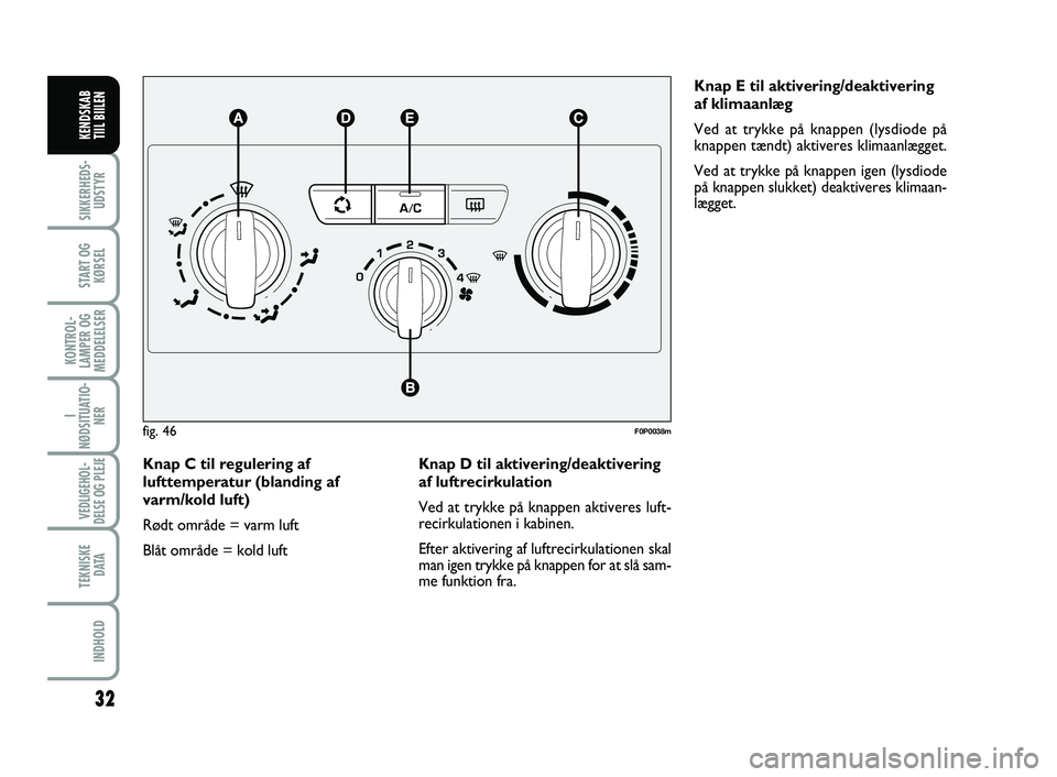 FIAT SCUDO 2013  Brugs- og vedligeholdelsesvejledning (in Danish) 32
I
NØDSITUATIO-
NER
VEDLIGEHOL-
DELSE OG PLEJE 
TEKNISKE
D ATA
INDHOLD
SIKKERHEDS-
UDSTYR
START OG
KØRSEL
KONTROL-
LAMPER OG
MEDDELELSER
KENDSKAB 
TIIL BIILEN
Knap C til regulering af
lufttemperat