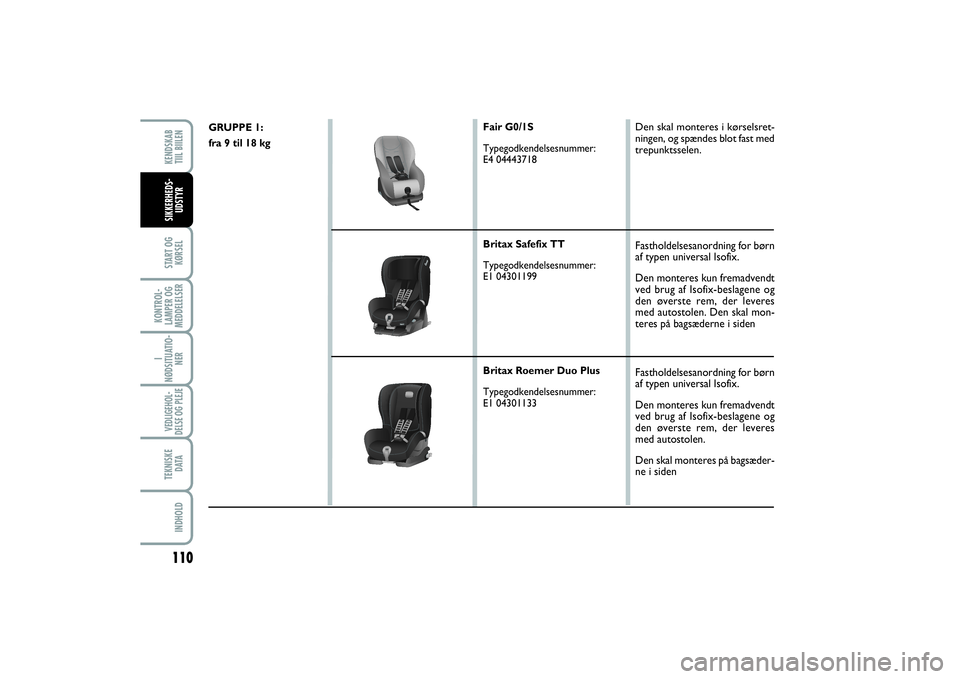FIAT SCUDO 2014  Brugs- og vedligeholdelsesvejledning (in Danish) 110START OG
KØRSELKONTROL-
LAMPER OG
MEDDELELSERI
NØDSITUATIO-
NERVEDLIGEHOL-
DELSE OG PLEJE TEKNISKE
D ATAINDHOLDKENDSKAB 
TIIL BIILENSIKKERHEDS-
UDSTYR
GRUPPE 1:
fra 9 til 18 kg
Fair G0/1S
Typegod