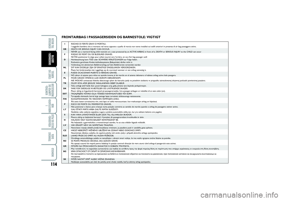 FIAT SCUDO 2014  Brugs- og vedligeholdelsesvejledning (in Danish) 114START OG
KØRSELKONTROL-
LAMPER OG
MEDDELELSERI
NØDSITUATIO-
NERVEDLIGEHOL-
DELSE OG PLEJE TEKNISKE
D ATAINDHOLDKENDSKAB 
TIIL BIILENSIKKERHEDS-
UDSTYR
FRONTAIRBAG I PASSAGERSIDEN OG BARNESTOLE: V