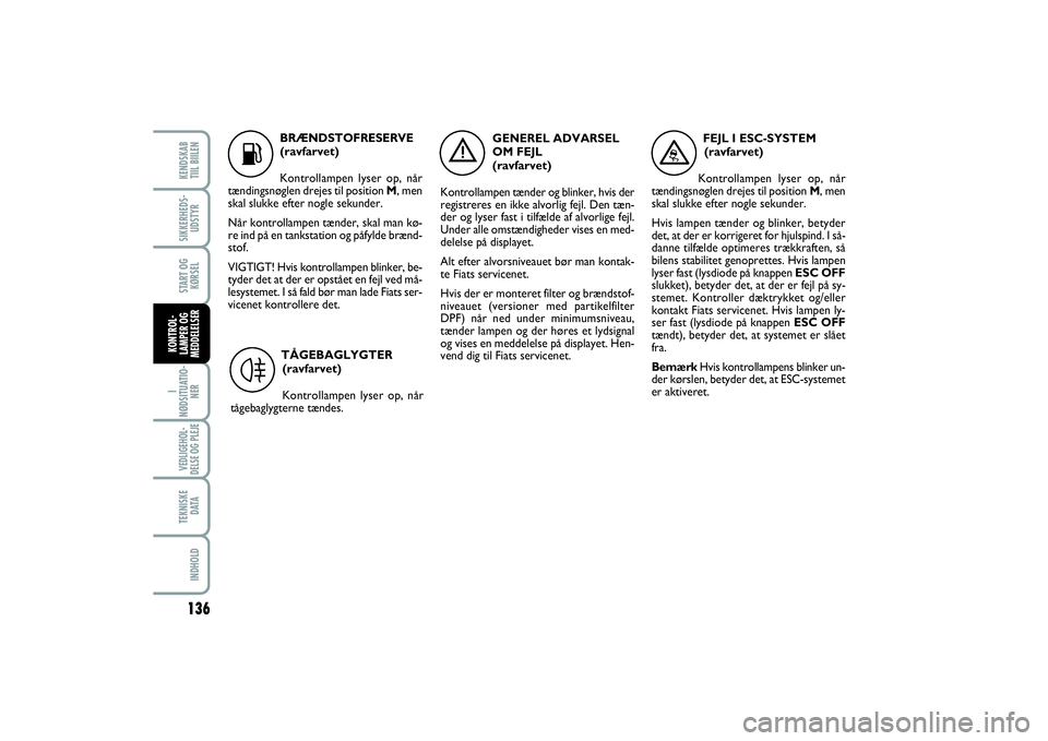 FIAT SCUDO 2014  Brugs- og vedligeholdelsesvejledning (in Danish) K
BRÆNDSTOFRESERVE
(ravfarvet)
Kontrollampen lyser op, når
tændingsnøglen drejes til position M, men
skal slukke efter nogle sekunder. 
Når kontrollampen tænder, skal man kø-
re ind på en tank