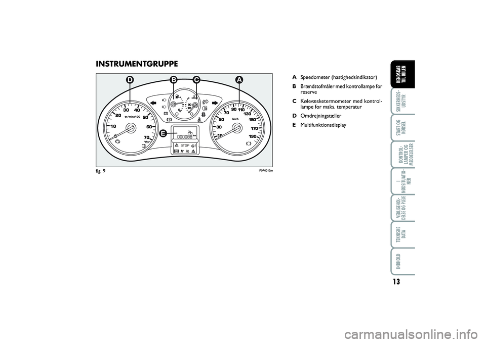 FIAT SCUDO 2014  Brugs- og vedligeholdelsesvejledning (in Danish) 13
I
NØDSITUATIO-
NERVEDLIGEHOL-
DELSE OG PLEJE TEKNISKE
D ATAINDHOLDSIKKERHEDS-
UDSTYRSTART OG
KØRSELKONTROL-
LAMPER OG
MEDDELELSERKENDSKAB 
TIIL BIILEN
INSTRUMENTGRUPPE
ASpeedometer (hastighedsind