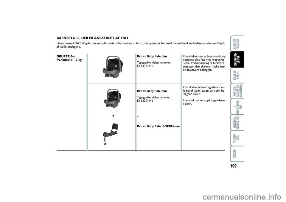 FIAT SCUDO 2016  Brugs- og vedligeholdelsesvejledning (in Danish) 109
START OG
KØRSELKONTROL-
LAMPER OG
MEDDELELSERI
NØDSITUATIO-
NERVEDLIGEHOL-
DELSE OG PLEJE TEKNISKE
D ATAINDHOLDKENDSKAB 
TIIL BIILENSIKKERHEDS-
UDSTYR
BARNESTOLE, DER ER ANBEFALET AF FIAT 
Linea