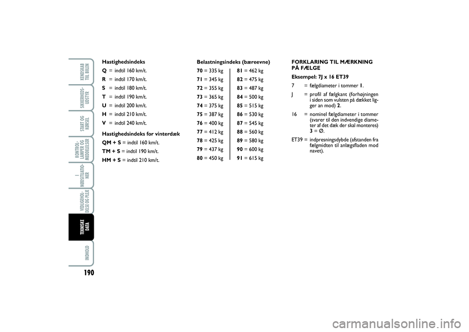 FIAT SCUDO 2015 Brugs- og vedligeholdelsesvejledning (in Danish) FORKLARING TIL MÆRKNING
PÅ FÆLGE
Eksempel: 7J x 16 ET39
7 = fælgdiameter i tommer 1.
J = profil af fælgkant (forhøjningen
i siden som vulsten på dækket lig-
ger an mod) 2.
16 = nominel fælg FIAT SCUDO 2015 Brugs- og vedligeholdelsesvejledning (in Danish) FORKLARING TIL MÆRKNING
PÅ FÆLGE
Eksempel: 7J x 16 ET39
7 = fælgdiameter i tommer 1.
J = profil af fælgkant (forhøjningen
i siden som vulsten på dækket lig-
ger an mod) 2.
16 = nominel fælg