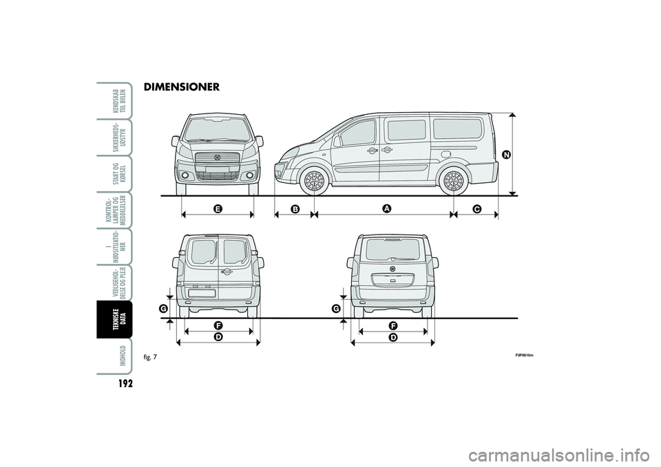 FIAT SCUDO 2015 Brugs- og vedligeholdelsesvejledning (in Danish) DIMENSIONER
F0P0610m
fig. 7
VEDLIGEHOL-
DELSE OG PLEJE I
NØDSITUATIO-
NERSTART OG
KØRSELSIKKERHEDS-
UDSTYRKENDSKAB
TIIL BIILENINDHOLD
KONTROL-
LAMPER OG
MEDDELELSER192TEKNISKE
D ATA
179-214 SCUDO L FIAT SCUDO 2015 Brugs- og vedligeholdelsesvejledning (in Danish) DIMENSIONER
F0P0610m
fig. 7
VEDLIGEHOL-
DELSE OG PLEJE I
NØDSITUATIO-
NERSTART OG
KØRSELSIKKERHEDS-
UDSTYRKENDSKAB
TIIL BIILENINDHOLD
KONTROL-
LAMPER OG
MEDDELELSER192TEKNISKE
D ATA
179-214 SCUDO L