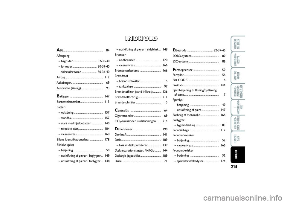 FIAT SCUDO 2016  Brugs- og vedligeholdelsesvejledning (in Danish) 215
KONTROL-
LAMPER OG
MEDDELELSERKENDSKAB 
TIIL BIILENSIKKERHEDS-
UDSTYRSTART OG
KØRSELI
NØDSITUATIO-
NERVEDLIGEHOL-
DELSE OG PLEJETEKNISKE
D ATAINDHOLD
– udskiftning af pærer i sideblink ... 14