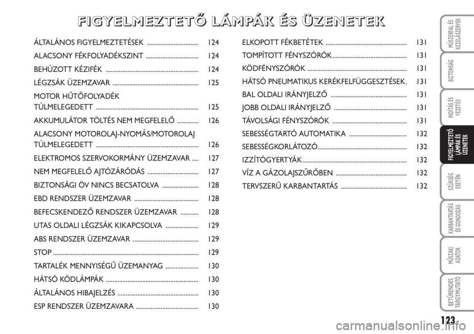 FIAT SCUDO 2011 Kezelési és karbantartási útmutató (in Hungarian) 123
SZÜKSÉG
ESETÉN
KARBANTARTÁS
ÉS GONDOZÁS
MŰSZAKI
ADATOK
BETŰRENDES
TÁ R G Y M U TAT Ó
MÙSZERFAL ÉS
KEZELÃSZERVEK
BIZTONSÁG
INDÍTÁS ÉS
VEZETÉS
FIGYELMEZTETŐ
LÁMPÁK ÉS
ÜZENET FIAT SCUDO 2011 Kezelési és karbantartási útmutató (in Hungarian) 123
SZÜKSÉG
ESETÉN
KARBANTARTÁS
ÉS GONDOZÁS
MŰSZAKI
ADATOK
BETŰRENDES
TÁ R G Y M U TAT Ó
MÙSZERFAL ÉS
KEZELÃSZERVEK
BIZTONSÁG
INDÍTÁS ÉS
VEZETÉS
FIGYELMEZTETŐ
LÁMPÁK ÉS
ÜZENET