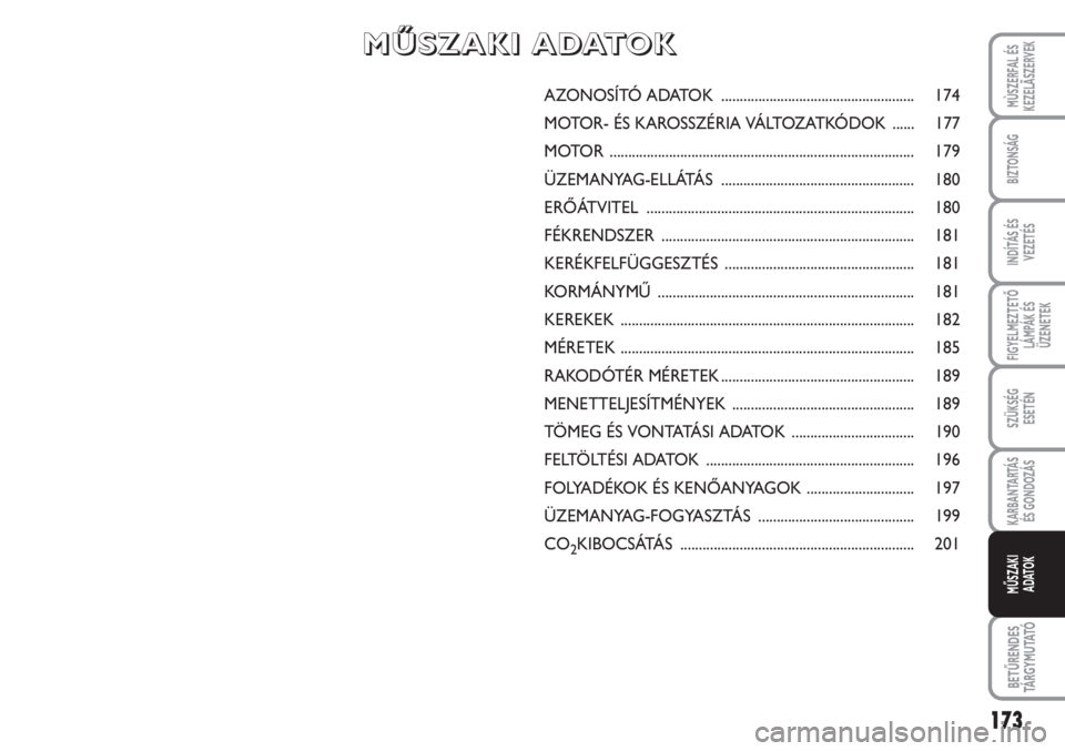 FIAT SCUDO 2011 Kezelési és karbantartási útmutató (in Hungarian) 173
FIGYELMEZTETŐ
LÁMPÁK ÉS
ÜZENETEK
BETŰRENDES
TÁ R G Y M U TAT Ó
MÙSZERFAL ÉS
KEZELÃSZERVEK
BIZTONSÁG
INDÍTÁS ÉS
VEZETÉS
SZÜKSÉG
ESETÉN
KARBANTARTÁS
ÉS GONDOZÁS
MŰSZAKI
ADAT FIAT SCUDO 2011 Kezelési és karbantartási útmutató (in Hungarian) 173
FIGYELMEZTETŐ
LÁMPÁK ÉS
ÜZENETEK
BETŰRENDES
TÁ R G Y M U TAT Ó
MÙSZERFAL ÉS
KEZELÃSZERVEK
BIZTONSÁG
INDÍTÁS ÉS
VEZETÉS
SZÜKSÉG
ESETÉN
KARBANTARTÁS
ÉS GONDOZÁS
MŰSZAKI
ADAT