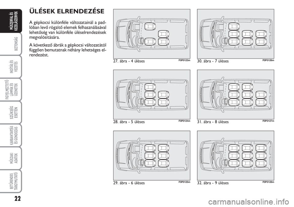 FIAT SCUDO 2011 Kezelési és karbantartási útmutató (in Hungarian) 22
BIZTONSÁG
INDÍTÁS ÉS
VEZETÉS
FIGYELMEZTETŐ
LÁMPÁK ÉS
ÜZENETEK
SZÜKSÉG
ESETÉN
KARBANTARTÁS
ÉS GONDOZÁS
MŰSZAKI
ADATOK
BETŰRENDES
TÁ R G Y M U TAT Ó
MÙSZERFAL ÉS
KEZELÃSZERVEK FIAT SCUDO 2011 Kezelési és karbantartási útmutató (in Hungarian) 22
BIZTONSÁG
INDÍTÁS ÉS
VEZETÉS
FIGYELMEZTETŐ
LÁMPÁK ÉS
ÜZENETEK
SZÜKSÉG
ESETÉN
KARBANTARTÁS
ÉS GONDOZÁS
MŰSZAKI
ADATOK
BETŰRENDES
TÁ R G Y M U TAT Ó
MÙSZERFAL ÉS
KEZELÃSZERVEK