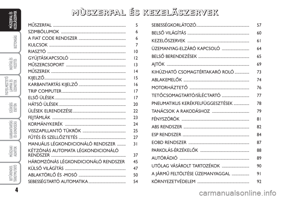 FIAT SCUDO 2011  Kezelési és karbantartási útmutató (in Hungarian) 4
BIZTONSÁG
INDÍTÁS ÉS
VEZETÉS
FIGYELMEZTETŐ
LÁMPÁK ÉS
ÜZENETEK
SZÜKSÉG 
ESETÉN
KARBANTARTÁS
ÉS GONDOZÁS
MŰSZAKI 
ADATOK
BETŰRENDES
TÁ R G Y M U TAT Ó
MÙSZERFAL ÉS
KEZELÃSZERVEK