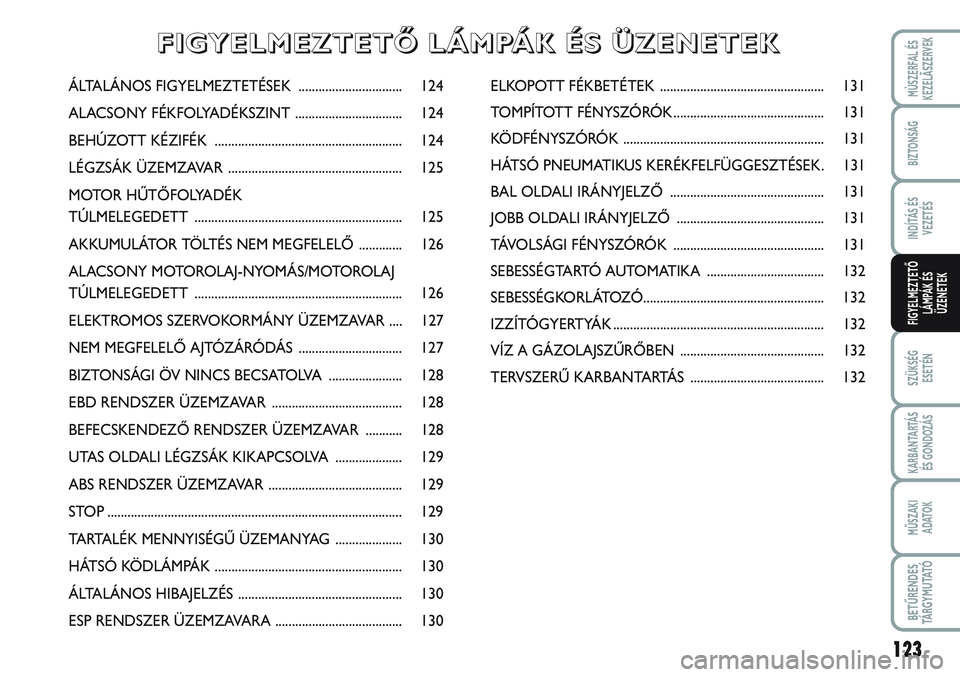 FIAT SCUDO 2012 Kezelési és karbantartási útmutató (in Hungarian) 123
SZÜKSÉG
ESETÉN
KARBANTARTÁS
ÉS GONDOZÁS
MŰSZAKI
ADATOK
BETŰRENDES
TÁ R G Y M U TAT Ó
MÙSZERFAL ÉS
KEZELÃSZERVEK
BIZTONSÁG
INDÍTÁS ÉS
VEZETÉS
FIGYELMEZTETŐ
LÁMPÁK ÉS
ÜZENET FIAT SCUDO 2012 Kezelési és karbantartási útmutató (in Hungarian) 123
SZÜKSÉG
ESETÉN
KARBANTARTÁS
ÉS GONDOZÁS
MŰSZAKI
ADATOK
BETŰRENDES
TÁ R G Y M U TAT Ó
MÙSZERFAL ÉS
KEZELÃSZERVEK
BIZTONSÁG
INDÍTÁS ÉS
VEZETÉS
FIGYELMEZTETŐ
LÁMPÁK ÉS
ÜZENET