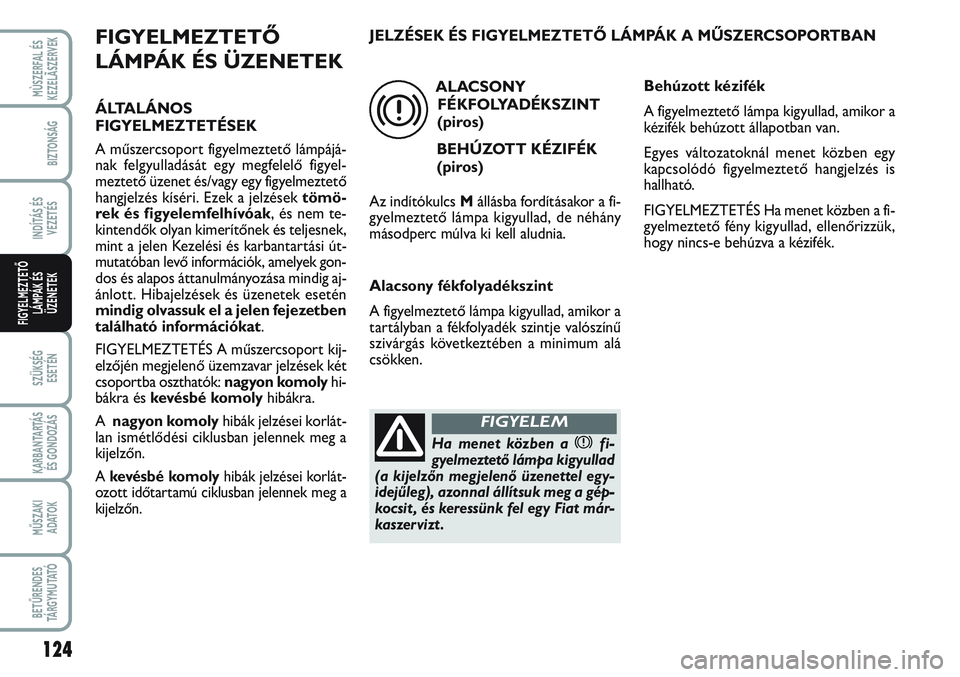 FIAT SCUDO 2012 Kezelési és karbantartási útmutató (in Hungarian) 124
SZÜKSÉG
ESETÉN
KARBANTARTÁS
ÉS GONDOZÁS
MŰSZAKI
ADATOK
BETŰRENDES
TÁ R G Y M U TAT Ó
MÙSZERFAL ÉS
KEZELÃSZERVEK
BIZTONSÁG
INDÍTÁS ÉS
VEZETÉS
FIGYELMEZTETŐ
LÁMPÁK ÉS
ÜZENET FIAT SCUDO 2012 Kezelési és karbantartási útmutató (in Hungarian) 124
SZÜKSÉG
ESETÉN
KARBANTARTÁS
ÉS GONDOZÁS
MŰSZAKI
ADATOK
BETŰRENDES
TÁ R G Y M U TAT Ó
MÙSZERFAL ÉS
KEZELÃSZERVEK
BIZTONSÁG
INDÍTÁS ÉS
VEZETÉS
FIGYELMEZTETŐ
LÁMPÁK ÉS
ÜZENET