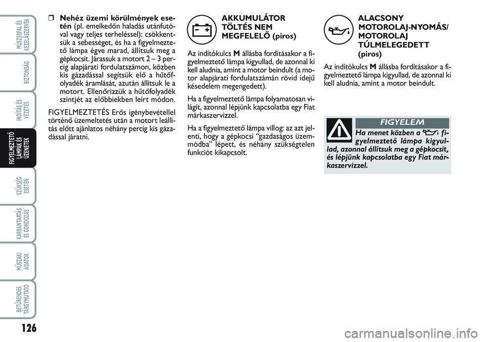 FIAT SCUDO 2012 Kezelési és karbantartási útmutató (in Hungarian) ALACSONY
MOTOROLAJ-NYOMÁS/
MOTOROLAJ
TÚLMELEGEDETT
(piros)
Az indítókulcs Mállásba fordításakor a fi-
gyelmeztető lámpa kigyullad, de azonnal ki
kell aludnia, amint a motor beindult.
v
Ha me FIAT SCUDO 2012 Kezelési és karbantartási útmutató (in Hungarian) ALACSONY
MOTOROLAJ-NYOMÁS/
MOTOROLAJ
TÚLMELEGEDETT
(piros)
Az indítókulcs Mállásba fordításakor a fi-
gyelmeztető lámpa kigyullad, de azonnal ki
kell aludnia, amint a motor beindult.
v
Ha me