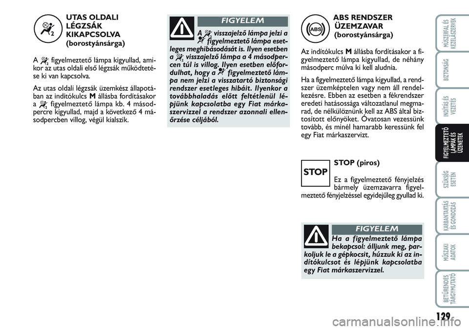 FIAT SCUDO 2012 Kezelési és karbantartási útmutató (in Hungarian) STOP (piros)
Ez a figyelmeztető fényjelzés
bármely üzemzavarra figyel-
meztető fényjelzéssel egyidejűleg gyullad ki.
129
SZÜKSÉG
ESETÉN
KARBANTARTÁS
ÉS GONDOZÁS
MŰSZAKI
ADATOK
BETŰ FIAT SCUDO 2012 Kezelési és karbantartási útmutató (in Hungarian) STOP (piros)
Ez a figyelmeztető fényjelzés
bármely üzemzavarra figyel-
meztető fényjelzéssel egyidejűleg gyullad ki.
129
SZÜKSÉG
ESETÉN
KARBANTARTÁS
ÉS GONDOZÁS
MŰSZAKI
ADATOK
BETŰ