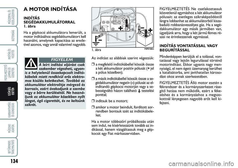 FIAT SCUDO 2012 Kezelési és karbantartási útmutató (in Hungarian) A MOTOR INDÍTÁSA
INDÍTÁS
SEGÉDAKKUMULÁTORRAL
1. ábra
Ha a gépkocsi akkumulátora lemerült, a
motor indításához segédakkumulátort kell
használni, amelynek kapacitása az erede-
tivel a FIAT SCUDO 2012 Kezelési és karbantartási útmutató (in Hungarian) A MOTOR INDÍTÁSA
INDÍTÁS
SEGÉDAKKUMULÁTORRAL
1. ábra
Ha a gépkocsi akkumulátora lemerült, a
motor indításához segédakkumulátort kell
használni, amelynek kapacitása az erede-
tivel a