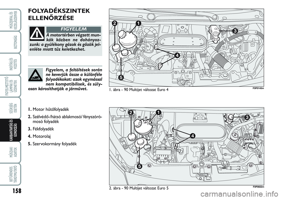 FIAT SCUDO 2012 Kezelési és karbantartási útmutató (in Hungarian) 158
FIGYELMEZTETŐ
LÁMPÁK ÉS
ÜZENETEK
MŰSZAKI
ADATOK
BETŰRENDES
TÁ R G Y M U TAT Ó
MÙSZERFAL ÉS
KEZELÃSZERVEK
BIZTONSÁG
INDÍTÁS ÉS
VEZETÉS
SZÜKSÉG
ESETÉN
KARBANTARTÁS ÉS
GONDOZ FIAT SCUDO 2012 Kezelési és karbantartási útmutató (in Hungarian) 158
FIGYELMEZTETŐ
LÁMPÁK ÉS
ÜZENETEK
MŰSZAKI
ADATOK
BETŰRENDES
TÁ R G Y M U TAT Ó
MÙSZERFAL ÉS
KEZELÃSZERVEK
BIZTONSÁG
INDÍTÁS ÉS
VEZETÉS
SZÜKSÉG
ESETÉN
KARBANTARTÁS ÉS
GONDOZ