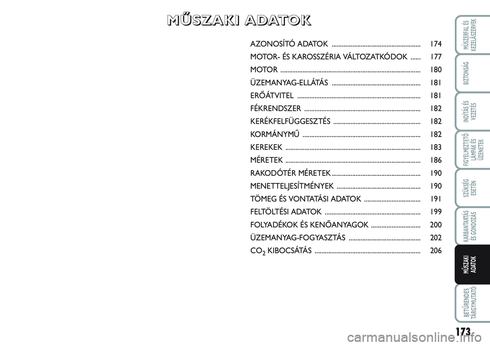 FIAT SCUDO 2012  Kezelési és karbantartási útmutató (in Hungarian) 173
FIGYELMEZTETŐ
LÁMPÁK ÉS
ÜZENETEK
BETŰRENDES
TÁ R G Y M U TAT Ó
MÙSZERFAL ÉS
KEZELÃSZERVEK
BIZTONSÁG
INDÍTÁS ÉS
VEZETÉS
SZÜKSÉG 
ESETÉN
KARBANTARTÁS
ÉS GONDOZÁS
MŰSZAKI 
ADAT