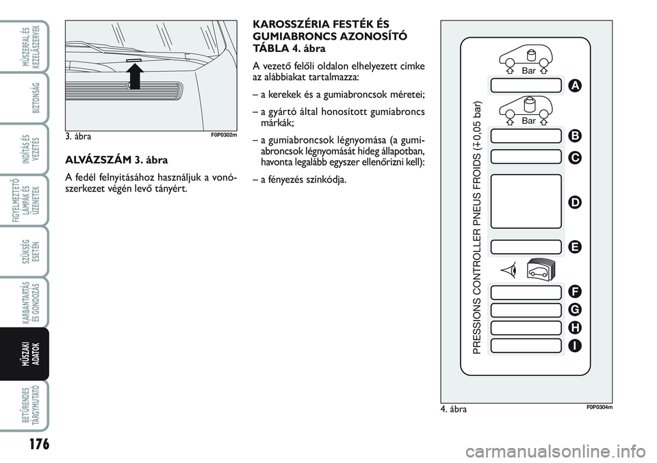 FIAT SCUDO 2012  Kezelési és karbantartási útmutató (in Hungarian) KAROSSZÉRIA FESTÉK ÉS
GUMIABRONCS AZONOSÍTÓ
TÁBLA 4. ábra
A vezető felőli oldalon elhelyezett címke
az alábbiakat tartalmazza:
– a kerekek és a gumiabroncsok méretei;
– a gyártó ál