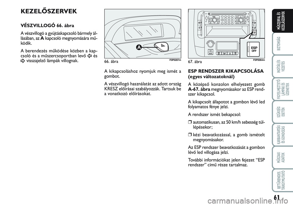 FIAT SCUDO 2012 Kezelési és karbantartási útmutató (in Hungarian) 61
BIZTONSÁG
INDÍTÁS ÉS
VEZETÉS
FIGYELMEZTETŐ
LÁMPÁK ÉS
ÜZENETEK
SZÜKSÉG
ESETÉN
KARBANTARTÁS
ÉS GONDOZÁS
MŰSZAKI
ADATOK
BETŰRENDES
TÁ R G Y M U TAT Ó
MÙSZERFAL ÉS
KEZELÃSZERVE FIAT SCUDO 2012 Kezelési és karbantartási útmutató (in Hungarian) 61
BIZTONSÁG
INDÍTÁS ÉS
VEZETÉS
FIGYELMEZTETŐ
LÁMPÁK ÉS
ÜZENETEK
SZÜKSÉG
ESETÉN
KARBANTARTÁS
ÉS GONDOZÁS
MŰSZAKI
ADATOK
BETŰRENDES
TÁ R G Y M U TAT Ó
MÙSZERFAL ÉS
KEZELÃSZERVE