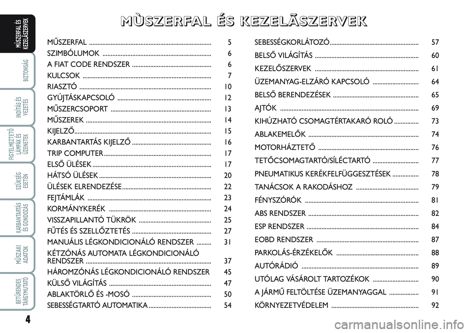 FIAT SCUDO 2012  Kezelési és karbantartási útmutató (in Hungarian) 4
BIZTONSÁG
INDÍTÁS ÉS
VEZETÉS
FIGYELMEZTETŐ
LÁMPÁK ÉS
ÜZENETEK
SZÜKSÉG 
ESETÉN
KARBANTARTÁS
ÉS GONDOZÁS
MŰSZAKI 
ADATOK
BETŰRENDES
TÁ R G Y M U TAT Ó
MÙSZERFAL ÉS
KEZELÃSZERVEK