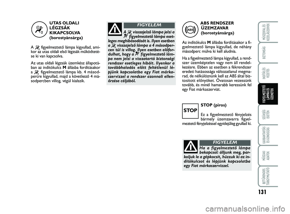 FIAT SCUDO 2013  Kezelési és karbantartási útmutató (in Hungarian) STOP (piros)
Ez a figyelmeztető fényjelzés 
bármely üzemzavarra figyel-
meztető fényjelzéssel egyidejűleg gyullad ki.
131
SZÜKSÉG 
ESETÉN
KARBANTARTÁS
ÉS GONDOZÁS
MŰSZAKI 
ADATOK
BETŰ