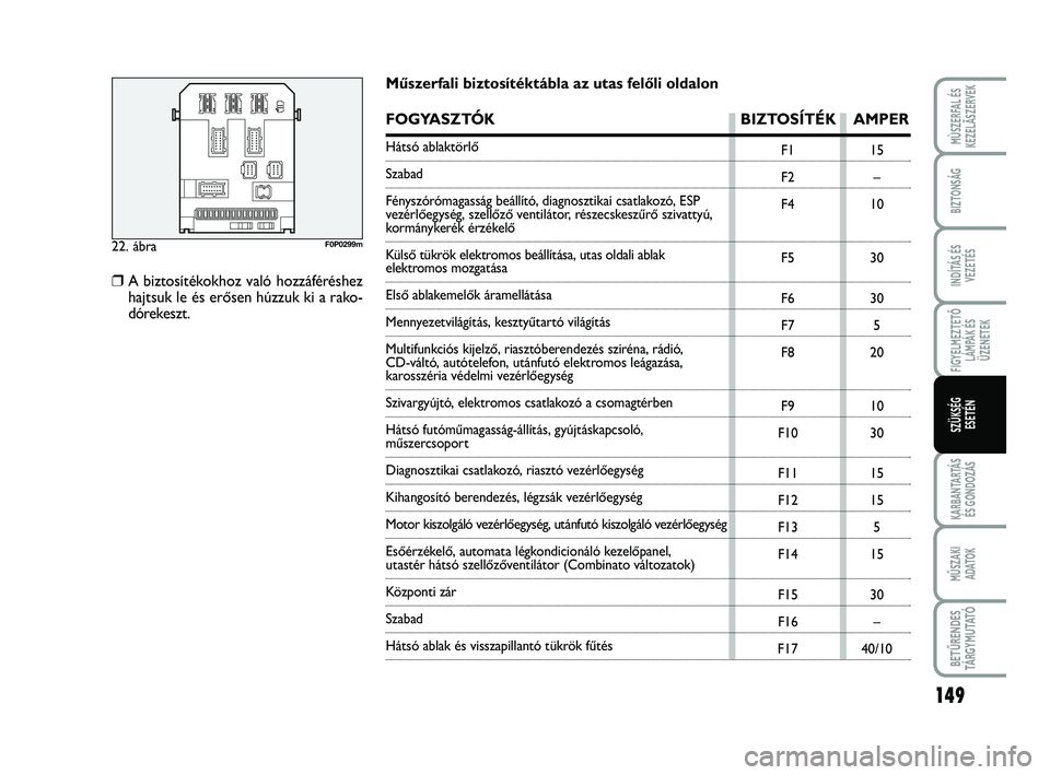 FIAT SCUDO 2013  Kezelési és karbantartási útmutató (in Hungarian) 149
FIGYELMEZTETŐ
LÁMPÁK ÉS
ÜZENETEK
KARBANTARTÁS
ÉS GONDOZÁS
MŰSZAKI 
ADATOK
BETŰRENDES
TÁ R G Y M U TAT Ó
MÙSZERFAL ÉS
KEZELÃSZERVEK
BIZTONSÁG
INDÍTÁS ÉS
VEZETÉS
SZÜKSÉG 
ESET