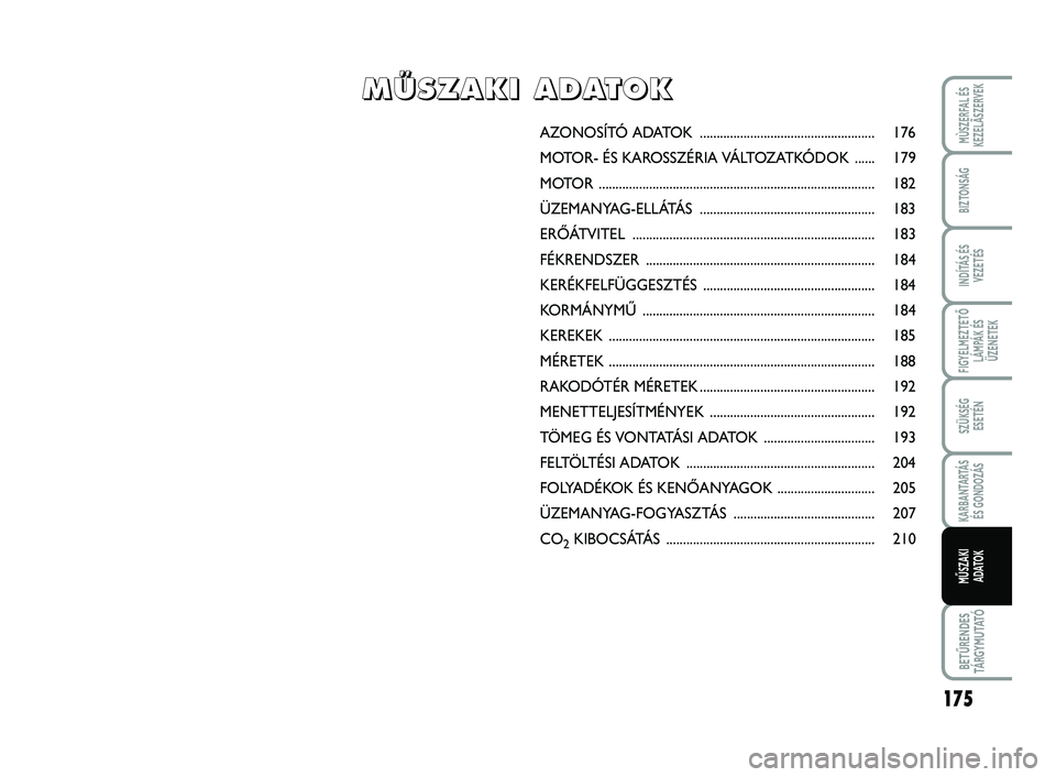 FIAT SCUDO 2013  Kezelési és karbantartási útmutató (in Hungarian) 175
FIGYELMEZTETŐ LÁMPÁK ÉSÜZENETEK
BETŰRENDES TÁ R G Y M U TAT Ó
MÙSZERFAL ÉS KEZELÃSZERVEK
BIZTONSÁG
INDÍTÁS ÉS VEZETÉS
SZÜKSÉG  ESETÉN
KARBANTARTÁS ÉS GONDOZÁS
MŰSZAKI ADATOK
