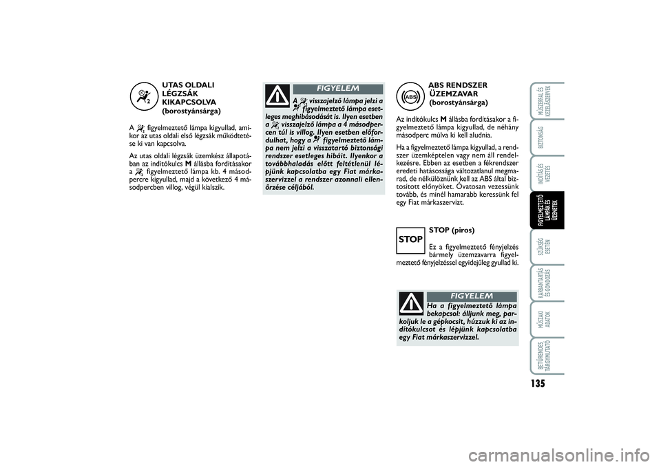 FIAT SCUDO 2014 Kezelési és karbantartási útmutató (in Hungarian) STOP (piros)
Ez a figyelmeztető fényjelzés
bármely üzemzavarra figyel-
meztető fényjelzéssel egyidejűleg gyullad ki.
135
SZÜKSÉG
ESETÉNKARBANTARTÁS
ÉS GONDOZÁSMŰSZAKI
ADATOKBETŰREN FIAT SCUDO 2014 Kezelési és karbantartási útmutató (in Hungarian) STOP (piros)
Ez a figyelmeztető fényjelzés
bármely üzemzavarra figyel-
meztető fényjelzéssel egyidejűleg gyullad ki.
135
SZÜKSÉG
ESETÉNKARBANTARTÁS
ÉS GONDOZÁSMŰSZAKI
ADATOKBETŰREN