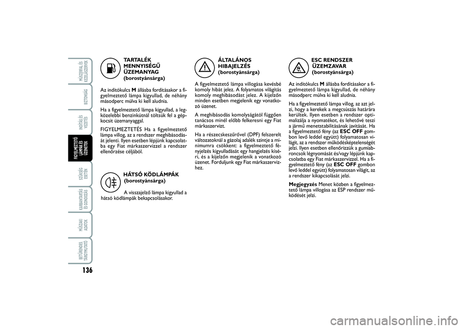 FIAT SCUDO 2014 Kezelési és karbantartási útmutató (in Hungarian) K
TARTALÉK
MENNYISÉGŰ
ÜZEMANYAG
(borostyánsárga)
Az indítókulcs Mállásba fordításakor a fi-
gyelmeztető lámpa kigyullad, de néhány
másodperc múlva ki kell aludnia.
Ha a figyelmeztet FIAT SCUDO 2014 Kezelési és karbantartási útmutató (in Hungarian) K
TARTALÉK
MENNYISÉGŰ
ÜZEMANYAG
(borostyánsárga)
Az indítókulcs Mállásba fordításakor a fi-
gyelmeztető lámpa kigyullad, de néhány
másodperc múlva ki kell aludnia.
Ha a figyelmeztet