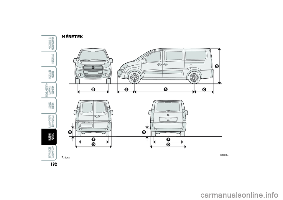 FIAT SCUDO 2014 Kezelési és karbantartási útmutató (in Hungarian) 192FIGYELMEZTETŐ
LÁMPÁK ÉS
ÜZENETEKBETŰRENDES
TÁ R G Y M U TAT ÓMÙSZERFAL ÉS
KEZELÃSZERVEKBIZTONSÁGINDÍTÁS ÉS
VEZETÉSSZÜKSÉG
ESETÉNKARBANTARTÁS
ÉS GONDOZÁSMŰSZAKI
ADATOK
MÉRE FIAT SCUDO 2014 Kezelési és karbantartási útmutató (in Hungarian) 192FIGYELMEZTETŐ
LÁMPÁK ÉS
ÜZENETEKBETŰRENDES
TÁ R G Y M U TAT ÓMÙSZERFAL ÉS
KEZELÃSZERVEKBIZTONSÁGINDÍTÁS ÉS
VEZETÉSSZÜKSÉG
ESETÉNKARBANTARTÁS
ÉS GONDOZÁSMŰSZAKI
ADATOK
MÉRE