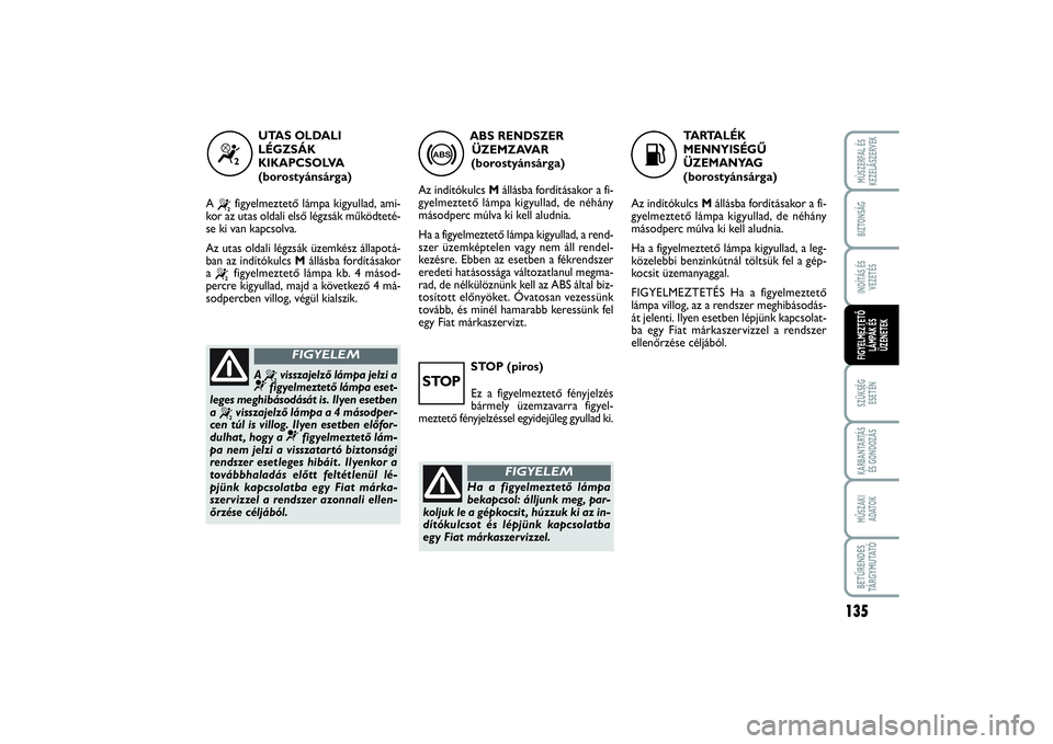 FIAT SCUDO 2015 Kezelési és karbantartási útmutató (in Hungarian) STOP (piros)
Ez a figyelmeztető fényjelzés
bármely üzemzavarra figyel-
meztető fényjelzéssel egyidejűleg gyullad ki.
135
SZÜKSÉG
ESETÉNKARBANTARTÁS
ÉS GONDOZÁSMŰSZAKI
ADATOKBETŰREN FIAT SCUDO 2015 Kezelési és karbantartási útmutató (in Hungarian) STOP (piros)
Ez a figyelmeztető fényjelzés
bármely üzemzavarra figyel-
meztető fényjelzéssel egyidejűleg gyullad ki.
135
SZÜKSÉG
ESETÉNKARBANTARTÁS
ÉS GONDOZÁSMŰSZAKI
ADATOKBETŰREN