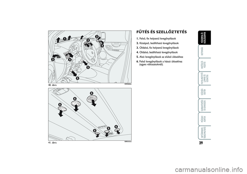 FIAT SCUDO 2016  Kezelési és karbantartási útmutató (in Hungarian) 29
BIZTONSÁGINDÍTÁS ÉS
VEZETÉSFIGYELMEZTETŐ
LÁMPÁK ÉS
ÜZENETEKSZÜKSÉG 
ESETÉNKARBANTARTÁS
ÉS GONDOZÁSMŰSZAKI 
ADATOKBETŰRENDES
TÁ R G Y M U TAT ÓMÙSZERFAL ÉS
KEZELÃSZERVEK
FŰT�