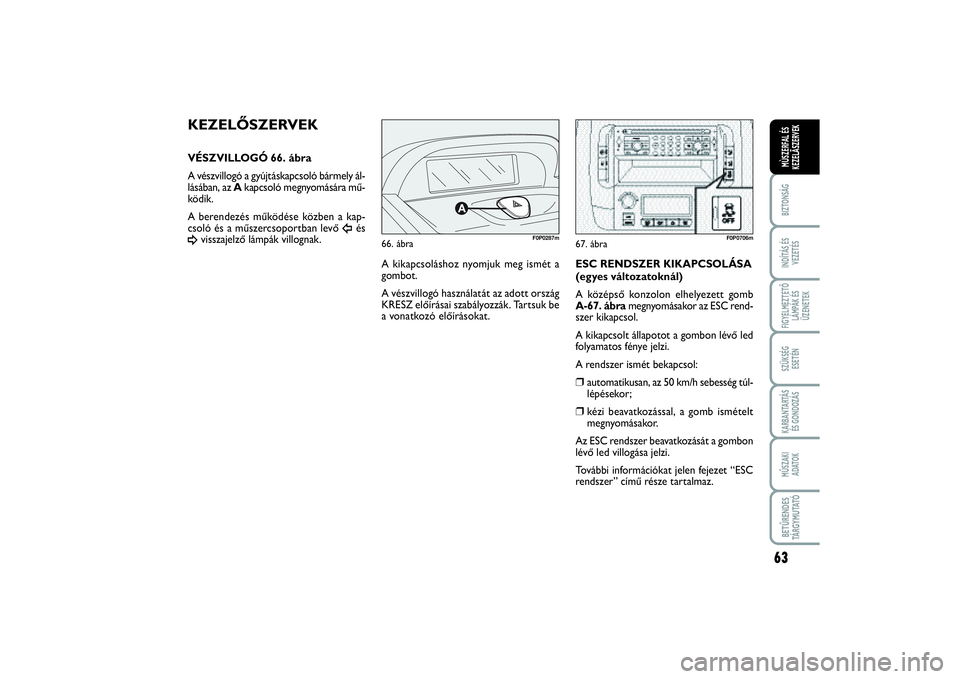 FIAT SCUDO 2015 Kezelési és karbantartási útmutató (in Hungarian) 63
BIZTONSÁGINDÍTÁS ÉS
VEZETÉSFIGYELMEZTETŐ
LÁMPÁK ÉS
ÜZENETEKSZÜKSÉG
ESETÉNKARBANTARTÁS
ÉS GONDOZÁSMŰSZAKI
ADATOKBETŰRENDES
TÁ R G Y M U TAT ÓMÙSZERFAL ÉS
KEZELÃSZERVEK
66. FIAT SCUDO 2015 Kezelési és karbantartási útmutató (in Hungarian) 63
BIZTONSÁGINDÍTÁS ÉS
VEZETÉSFIGYELMEZTETŐ
LÁMPÁK ÉS
ÜZENETEKSZÜKSÉG
ESETÉNKARBANTARTÁS
ÉS GONDOZÁSMŰSZAKI
ADATOKBETŰRENDES
TÁ R G Y M U TAT ÓMÙSZERFAL ÉS
KEZELÃSZERVEK
66.