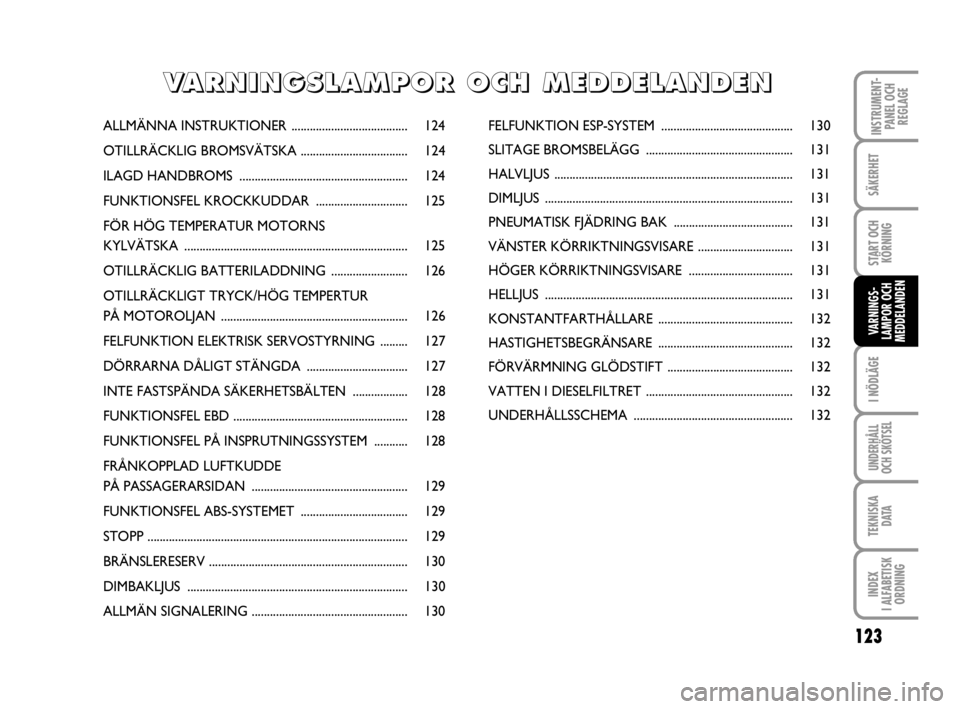 FIAT SCUDO 2011 Drift- och underhållshandbok (in Swedish) 123
I NÖDLÄGE
UNDERHÅLL
OCH SKÖTSEL
TEKNISKA
D ATA
INDEX
I ALFABETISK
ORDNING
INSTRUMENT-
PANEL OCH
REGLAGE
SÄKERHET
START OCH
KÖRNING
VARNINGS-
LAMPOR OCH
MEDDELANDEN
ALLMÄNNA INSTRUKTIONER FIAT SCUDO 2011 Drift- och underhållshandbok (in Swedish) 123
I NÖDLÄGE
UNDERHÅLL
OCH SKÖTSEL
TEKNISKA
D ATA
INDEX
I ALFABETISK
ORDNING
INSTRUMENT-
PANEL OCH
REGLAGE
SÄKERHET
START OCH
KÖRNING
VARNINGS-
LAMPOR OCH
MEDDELANDEN
ALLMÄNNA INSTRUKTIONER