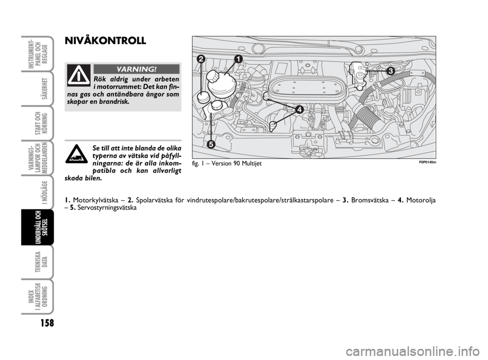 FIAT SCUDO 2012 Drift- och underhållshandbok (in Swedish) 158
VARNINGS-
LAMPOR OCH
MEDDELANDEN
TEKNISKA
D ATA
INDEX
I ALFABETISK
ORDNING
INSTRUMENT-
PANEL OCH
REGLAGE
SÄKERHET
START OCH
KÖRNING
I NÖDLÄGE
UNDERHÅLL OCH
SKÖTSEL
NIVÅKONTROLL
fig. 1 – FIAT SCUDO 2012 Drift- och underhållshandbok (in Swedish) 158
VARNINGS-
LAMPOR OCH
MEDDELANDEN
TEKNISKA
D ATA
INDEX
I ALFABETISK
ORDNING
INSTRUMENT-
PANEL OCH
REGLAGE
SÄKERHET
START OCH
KÖRNING
I NÖDLÄGE
UNDERHÅLL OCH
SKÖTSEL
NIVÅKONTROLL
fig. 1 –