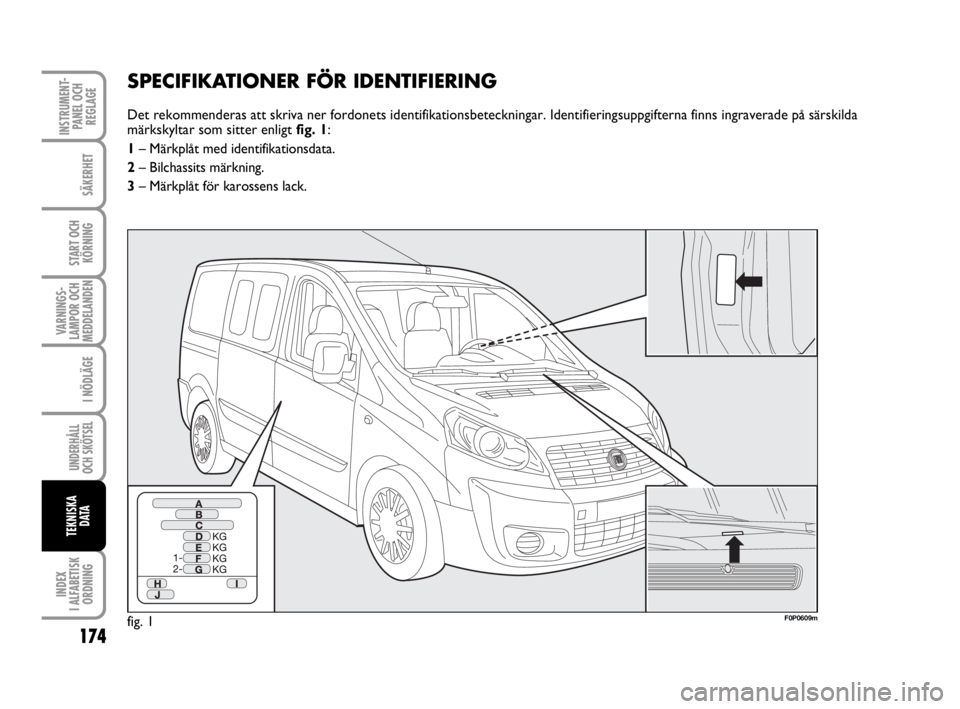 FIAT SCUDO 2012 Drift- och underhållshandbok (in Swedish) 174
SÄKERHET
START OCH
KÖRNING
VARNINGS-
LAMPOR OCH
MEDDELANDEN
I NÖDLÄGE
UNDERHÅLL
OCH SKÖTSEL
INDEX
I ALFABETISK
ORDNING
INSTRUMENT-
PANEL OCH
REGLAGE
TEKNISKA
D ATA
SPECIFIKATIONER FÖR ID FIAT SCUDO 2012 Drift- och underhållshandbok (in Swedish) 174
SÄKERHET
START OCH
KÖRNING
VARNINGS-
LAMPOR OCH
MEDDELANDEN
I NÖDLÄGE
UNDERHÅLL
OCH SKÖTSEL
INDEX
I ALFABETISK
ORDNING
INSTRUMENT-
PANEL OCH
REGLAGE
TEKNISKA
D ATA
SPECIFIKATIONER FÖR ID