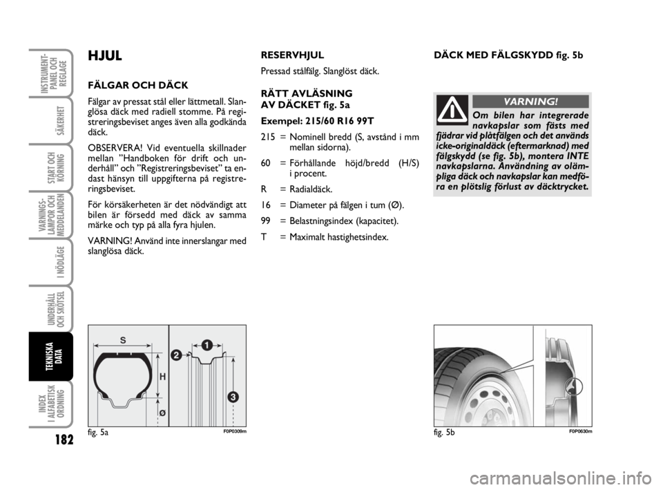 FIAT SCUDO 2012  Drift- och underhållshandbok (in Swedish) 182
SÄKERHET
START OCH
KÖRNING
VARNINGS-
LAMPOR OCH
MEDDELANDEN
I NÖDLÄGE
UNDERHÅLL
OCH SKÖTSEL 
INDEX 
I ALFABETISK
ORDNING
INSTRUMENT-
PANEL OCH
REGLAGE
TEKNISKA 
D ATA
DÄCK MED FÄLGSKYDD fi