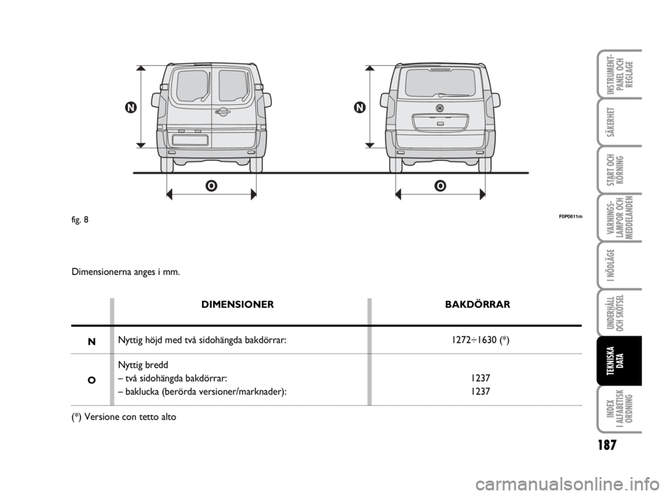 FIAT SCUDO 2012  Drift- och underhållshandbok (in Swedish) 187
VARNINGS-
LAMPOR OCH
MEDDELANDEN
INDEX 
I ALFABETISK
ORDNING
INSTRUMENT-
PANEL OCH
REGLAGE
SÄKERHET
START OCH
KÖRNING
I NÖDLÄGE
UNDERHÅLL
OCH SKÖTSEL
TEKNISKA 
D ATA
F0P0611mfig. 8
Dimension