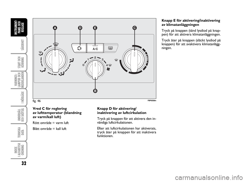 FIAT SCUDO 2011  Drift- och underhållshandbok (in Swedish) 32
SÄKERHET
START OCH
KÖRNING
VARNINGS-
LAMPOR OCH
MEDDELANDEN
I NÖDLÄGE
UNDERHÅLL
OCH SKÖTSEL 
TEKNISKA 
D ATA
INDEX 
I ALFABETISK
ORDNING
INSTRUMENT-
PANEL OCH
REGLAGE
Vred C för reglering 
a