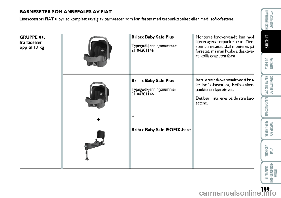 FIAT SCUDO 2015  Drift- og vedlikeholdshåndbok (in Norwegian) 109
START OG
KJØRING
VARSELLAMPER
OG MELDINGER
I NØDSSITUASJONER
VEDLIKEHOLD
OG SERVICE 
TEKNISKE
D ATA
ALFABETISK
INNHOLDSFORTE-
GNELSE
INSTRUMENTPANEL
OG KONTROLLER
SIKKERHET
BARNESETER SOM ANBEFA