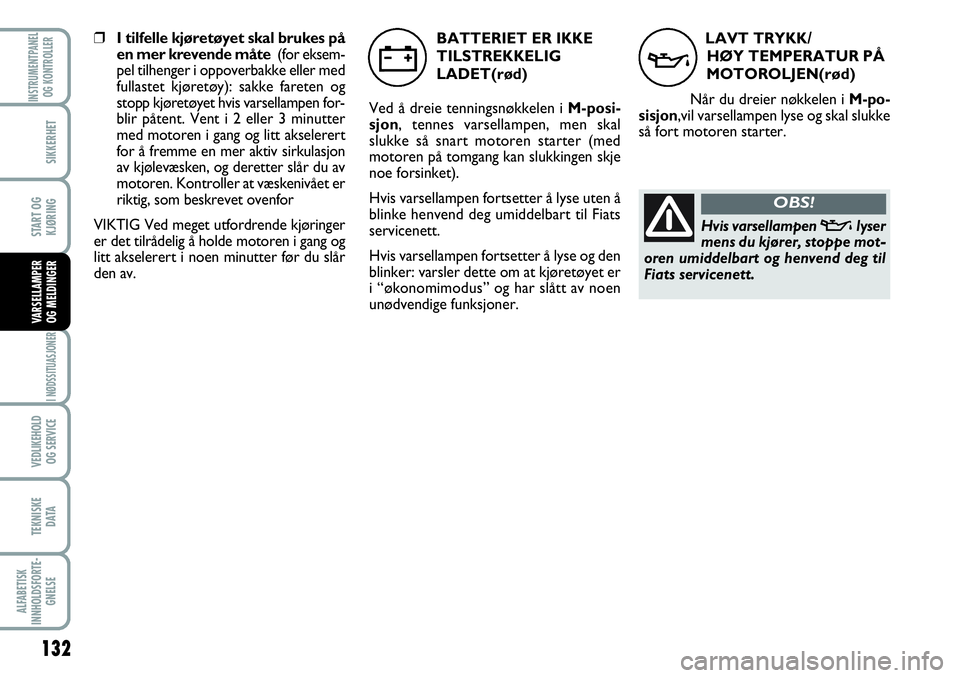 FIAT SCUDO 2015  Drift- og vedlikeholdshåndbok (in Norwegian) LAVT TRYKK/
HØY TEMPERATUR PÅ
MOTOROLJEN(rød)
Når du dreier nøkkelen i M-po-
sisjon,vil varsellampen lyse og skal slukke
så fort motoren starter.
v
Hvis varsellampen vlyser
mens du kjører, stop