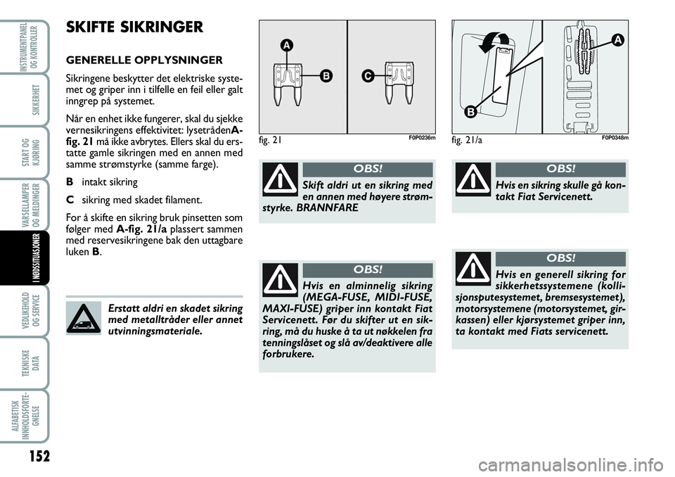 FIAT SCUDO 2015  Drift- og vedlikeholdshåndbok (in Norwegian) 152
VARSELLAMPER
OG MELDINGER
VEDLIKEHOLD
OG SERVICE 
TEKNISKE
D ATA
ALFABETISK
INNHOLDSFORTE-
GNELSE
INSTRUMENTPANEL
OG KONTROLLER
SIKKERHET
START OG
KJØRING
I NØDSSITUASJONER
SKIFTE SIKRINGER
GENE