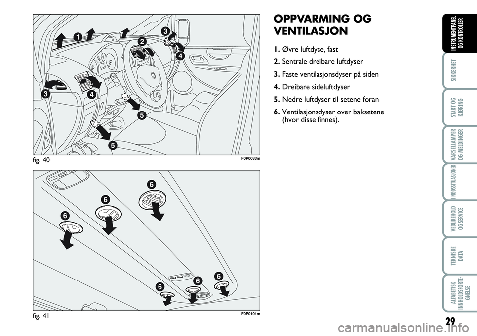 FIAT SCUDO 2015  Drift- og vedlikeholdshåndbok (in Norwegian) 29
SIKKERHET
START OG
KJØRING
VARSELLAMPER
OG MELDINGER
I NØDSSITUASJONER
VEDLIKEHOLD
OG SERVICE 
TEKNISKE
D ATA
ALFABETISK
INNHOLDSFORTE-
GNELSE
INSTRUMENTPANEL
OG KONTROLLER
OPPVARMING OG 
VENTILA