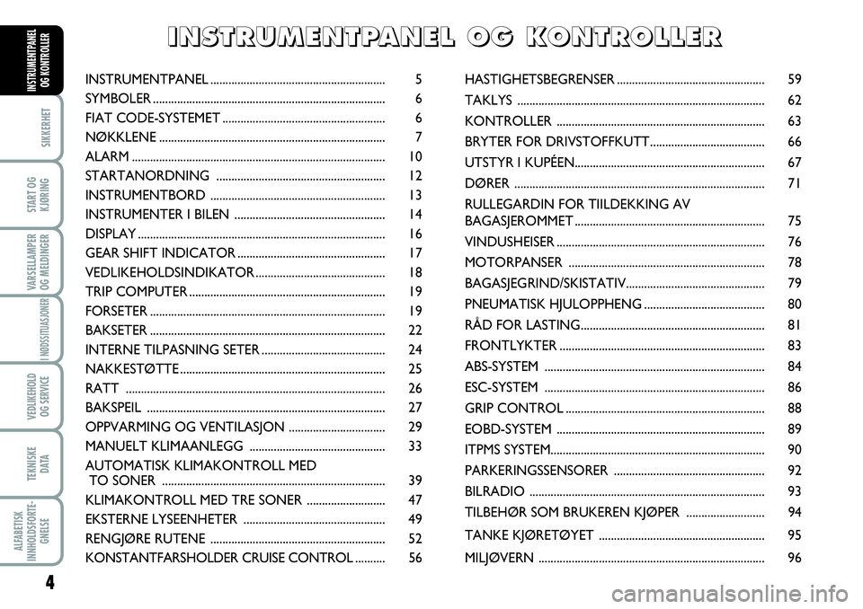 FIAT SCUDO 2016  Drift- og vedlikeholdshåndbok (in Norwegian) 4
SIKKERHET
START OG
KJØRING
VARSELLAMPER
OG MELDINGER
I NØDSSITUASJONER
VEDLIKEHOLD
OG SERVICE 
TEKNISKE
D ATA
ALFABETISK
INNHOLDSFORTE-
GNELSE
INSTRUMENTPANEL
OG KONTROLLERINSTRUMENTPANEL.........