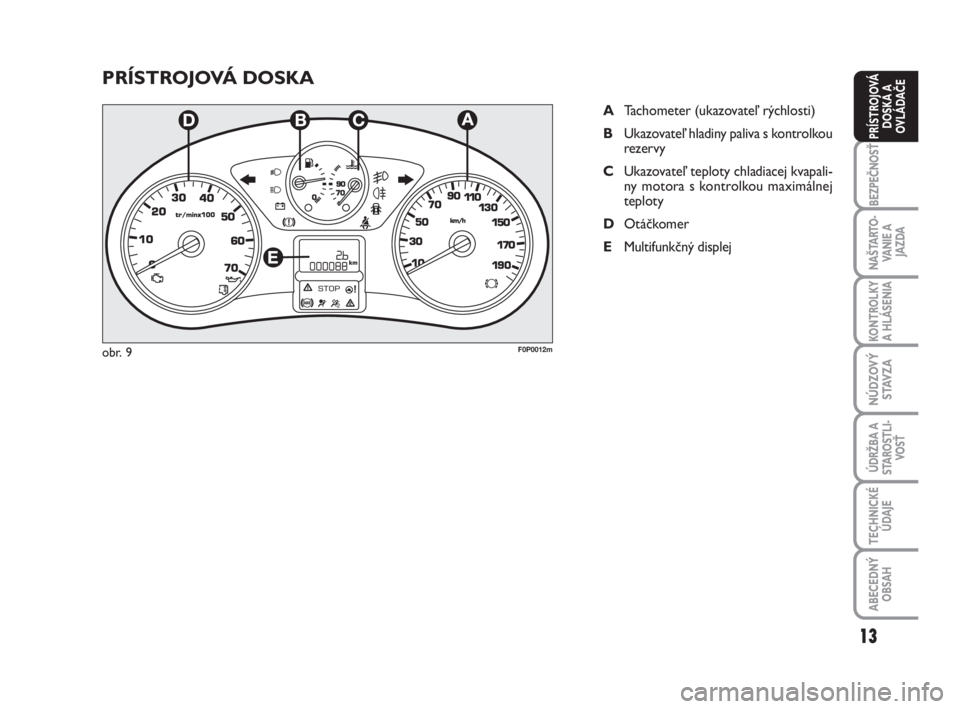 FIAT SCUDO 2010  Návod na použitie a údržbu (in Slovak) PRÍSTROJOVÁ DOSKA
ATachometer (ukazovateľ rýchlosti)
BUkazovateľ hladiny paliva s kontrolkou
rezervy
CUkazovateľ teploty chladiacej kvapali-
ny motora s kontrolkou maximálnej
teploty  
DOtáčk