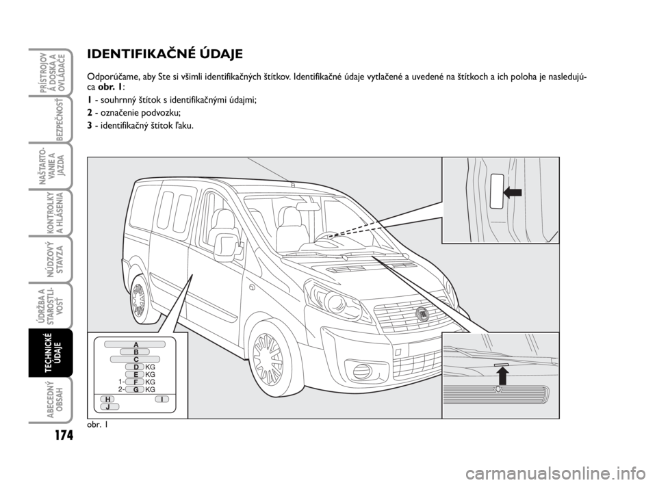 FIAT SCUDO 2010 Návod na použitie a údržbu (in Slovak) IDENTIFIKAČNÉ ÚDAJE
Odporúčame, aby Ste si všimli identifikačných štítkov. Identifikačné údaje vytlačené a uvedené na štítkoch a ich poloha je nasledujú-
ca obr. 1:
1- souhrnný št FIAT SCUDO 2010 Návod na použitie a údržbu (in Slovak) IDENTIFIKAČNÉ ÚDAJE
Odporúčame, aby Ste si všimli identifikačných štítkov. Identifikačné údaje vytlačené a uvedené na štítkoch a ich poloha je nasledujú-
ca obr. 1:
1- souhrnný št