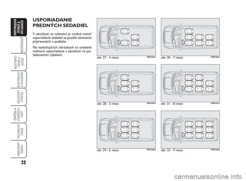 FIAT SCUDO 2010 Návod na použitie a údržbu (in Slovak) 22
BEZPEČNOSŤ
NAŠTARTO-
VA N I E A
JAZDA
KONTROLKY
A HLÁSENIA
NÚDZOVÝ
STAVZA
ÚDRŽBA A
STAROSTLI-
VOSŤ
TECHNICKÉ
ÚDAJE
ABECEDNÝ
OBSAH
PRÍSTROJOVÁ
DOSKA A
OVLÁDAČE
USPORIADANIE
PREDNÝ FIAT SCUDO 2010 Návod na použitie a údržbu (in Slovak) 22
BEZPEČNOSŤ
NAŠTARTO-
VA N I E A
JAZDA
KONTROLKY
A HLÁSENIA
NÚDZOVÝ
STAVZA
ÚDRŽBA A
STAROSTLI-
VOSŤ
TECHNICKÉ
ÚDAJE
ABECEDNÝ
OBSAH
PRÍSTROJOVÁ
DOSKA A
OVLÁDAČE
USPORIADANIE
PREDNÝ