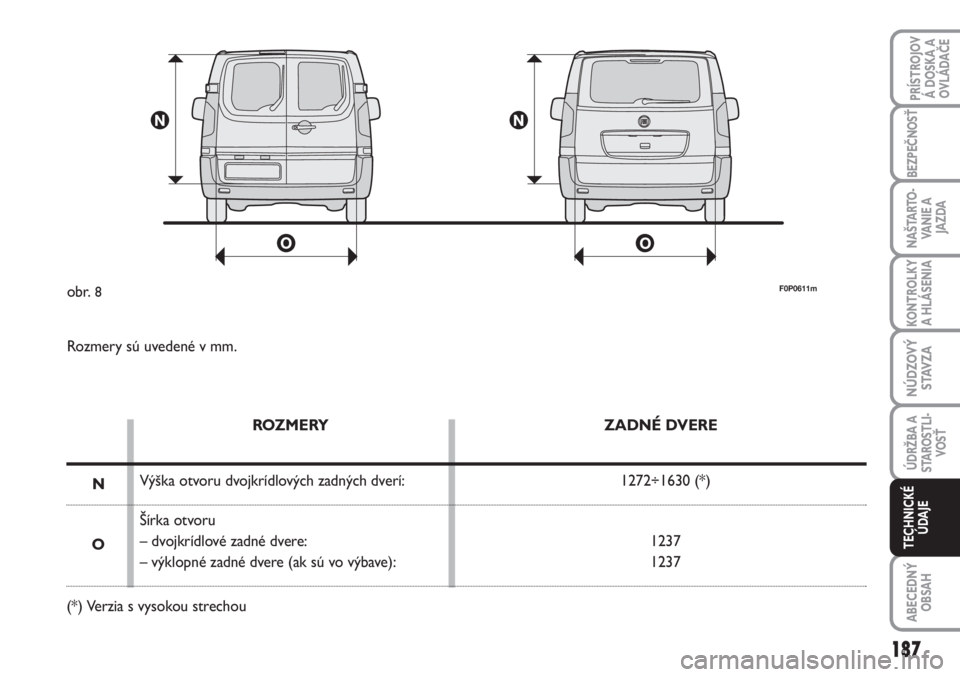 FIAT SCUDO 2011 Návod na použitie a údržbu (in Slovak) F0P0611mobr.8
Rozmery sú uvedené v mm.
ROZMERY
Výška otvoru dvojkrídlových zadných dverí:
Šírka otvoru
– dvojkrídlové zadné dvere:
– výklopné zadné dvere (ak sú vo výbave):ZADNÉ FIAT SCUDO 2011 Návod na použitie a údržbu (in Slovak) F0P0611mobr.8
Rozmery sú uvedené v mm.
ROZMERY
Výška otvoru dvojkrídlových zadných dverí:
Šírka otvoru
– dvojkrídlové zadné dvere:
– výklopné zadné dvere (ak sú vo výbave):ZADNÉ
