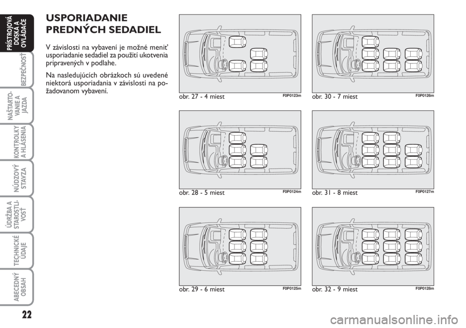 FIAT SCUDO 2011 Návod na použitie a údržbu (in Slovak) 22
BEZPEČNOSŤ
NAŠTARTO-
VA N I E A
JAZDA
KONTROLKY
A HLÁSENIA
NÚDZOVÝ
STAVZA
ÚDRŽBA A
STAROSTLI-
VOSŤ
TECHNICKÉ
ÚDAJE
ABECEDNÝ
OBSAH
PRÍSTROJOVÁ
DOSKA A
OVLÁDAČE
USPORIADANIE
PREDNÝ FIAT SCUDO 2011 Návod na použitie a údržbu (in Slovak) 22
BEZPEČNOSŤ
NAŠTARTO-
VA N I E A
JAZDA
KONTROLKY
A HLÁSENIA
NÚDZOVÝ
STAVZA
ÚDRŽBA A
STAROSTLI-
VOSŤ
TECHNICKÉ
ÚDAJE
ABECEDNÝ
OBSAH
PRÍSTROJOVÁ
DOSKA A
OVLÁDAČE
USPORIADANIE
PREDNÝ