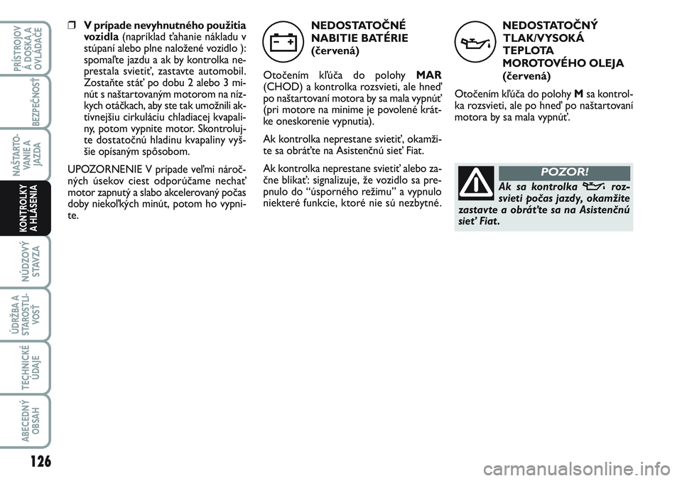 FIAT SCUDO 2012 Návod na použitie a údržbu (in Slovak) NEDOSTATOČNÝ
TLAK/VYSOKÁ
TEPLOTA
MOROTOVÉHO OLEJA
(červená)
Otočením kľúča do polohy M sa kontrol-
ka rozsvieti, ale po hneď po naštartovaní
motora by sa mala vypnúť.
v
Ak sa kontrolka FIAT SCUDO 2012 Návod na použitie a údržbu (in Slovak) NEDOSTATOČNÝ
TLAK/VYSOKÁ
TEPLOTA
MOROTOVÉHO OLEJA
(červená)
Otočením kľúča do polohy M sa kontrol-
ka rozsvieti, ale po hneď po naštartovaní
motora by sa mala vypnúť.
v
Ak sa kontrolka