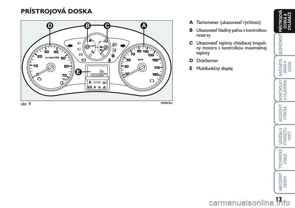 FIAT SCUDO 2012  Návod na použitie a údržbu (in Slovak) PRÍSTROJOVÁ DOSKA
ATachometer (ukazovateľ rýchlosti)
BUkazovateľ hladiny paliva s kontrolkou
rezervy
CUkazovateľ teploty chladiacej kvapali-
ny motora s kontrolkou maximálnej
teploty  
DOtáčk